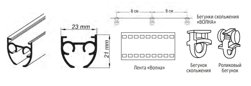 Бегунок роликовый для карниза